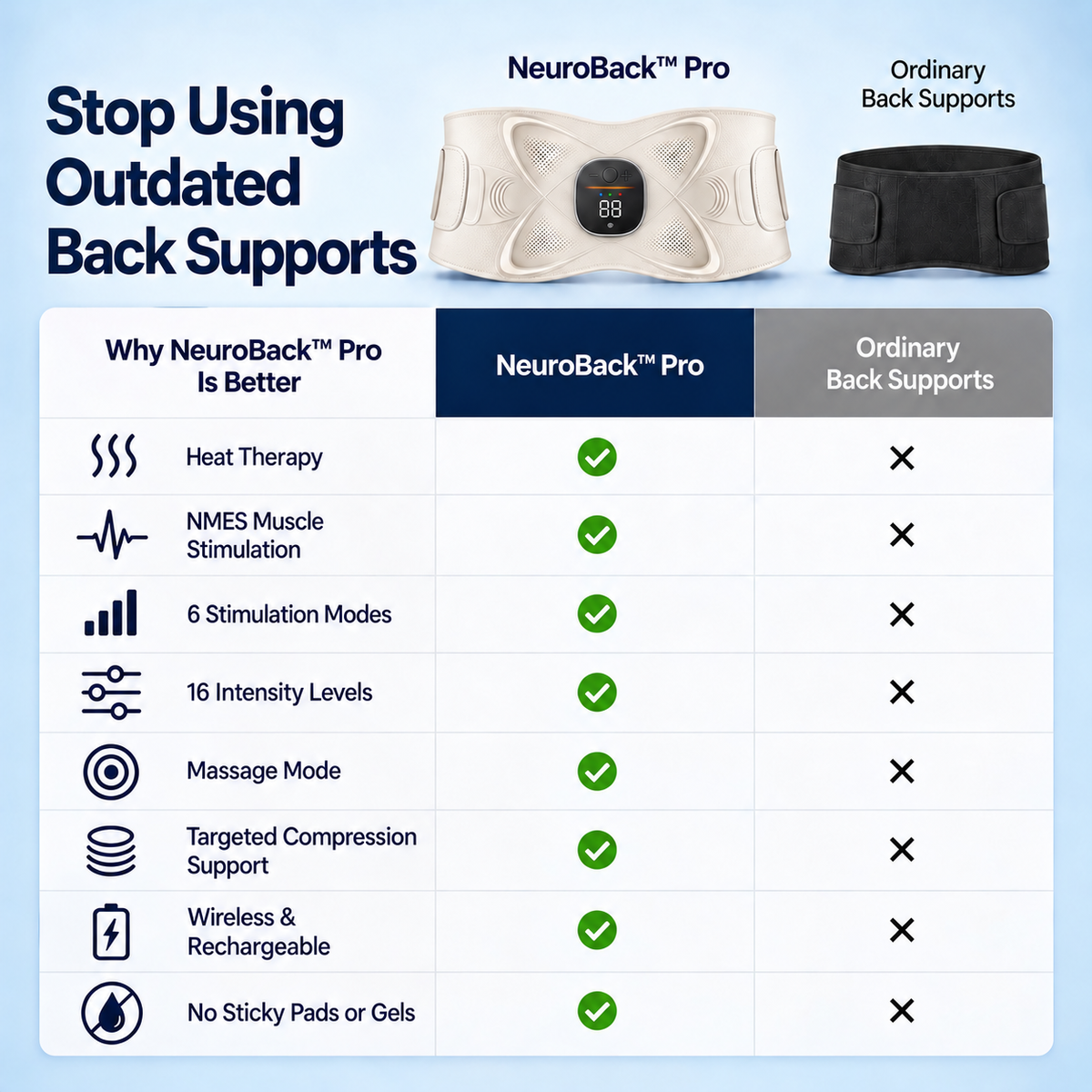 NeuroBack™ Pro – Advanced Back Relief System