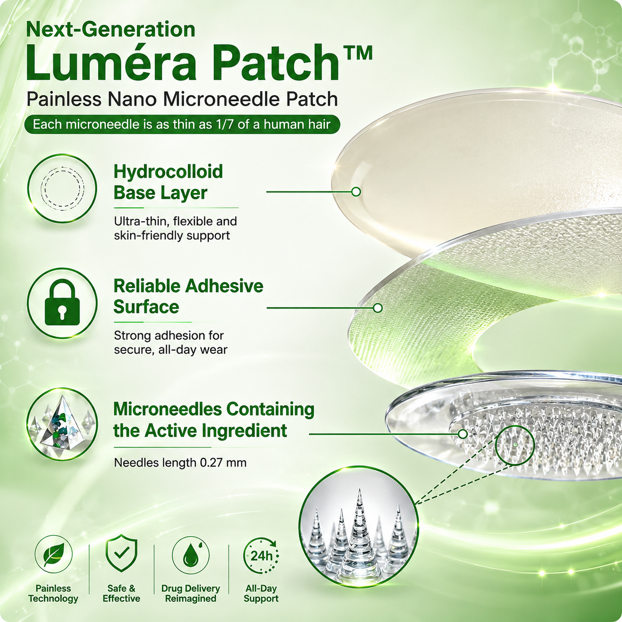 Luméra Patch™