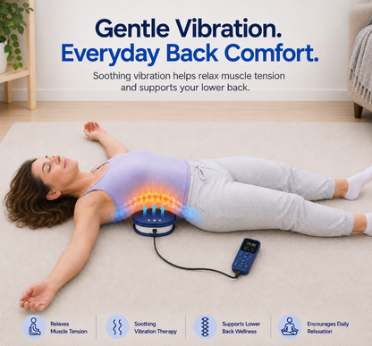 ThermoRelief™ Pro