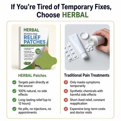 Herbal Sciatica Relief Patches
