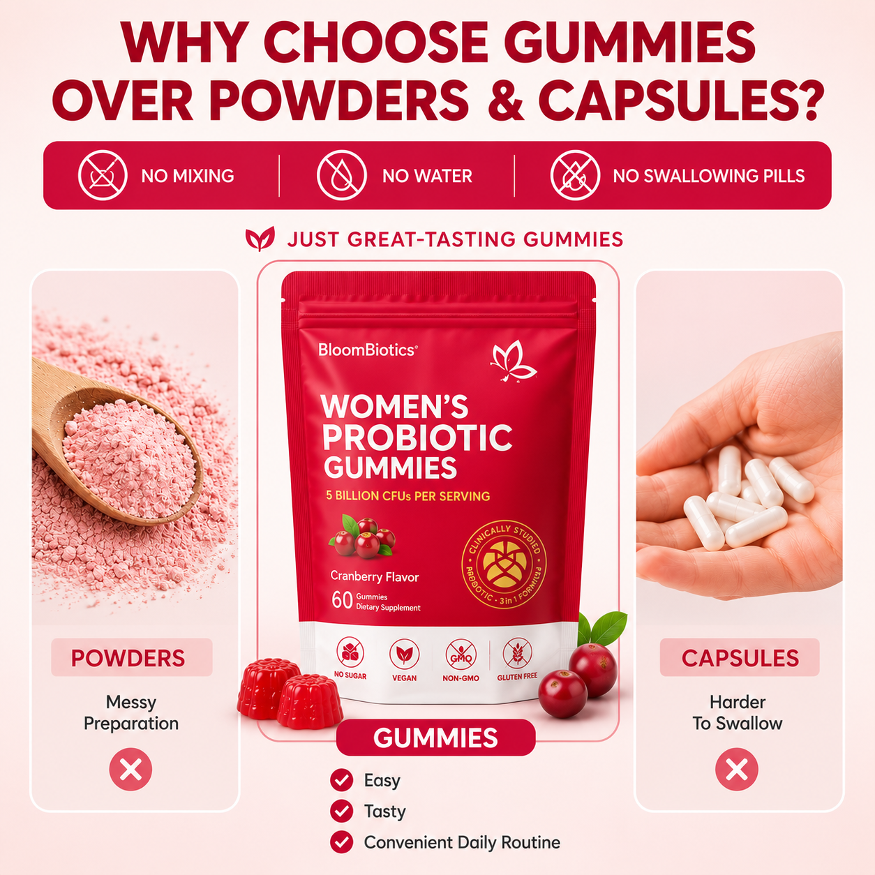 BloomBiotics "Your gut. Your glow. Every day."