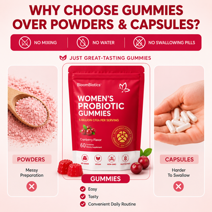 BloomBiotics "Your gut. Your glow. Every day."