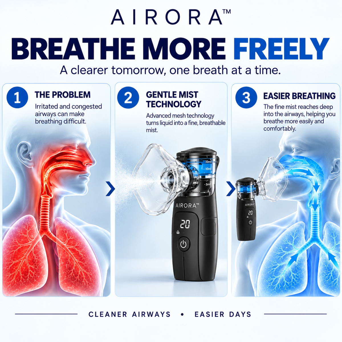 Airora™ BreatheEasy