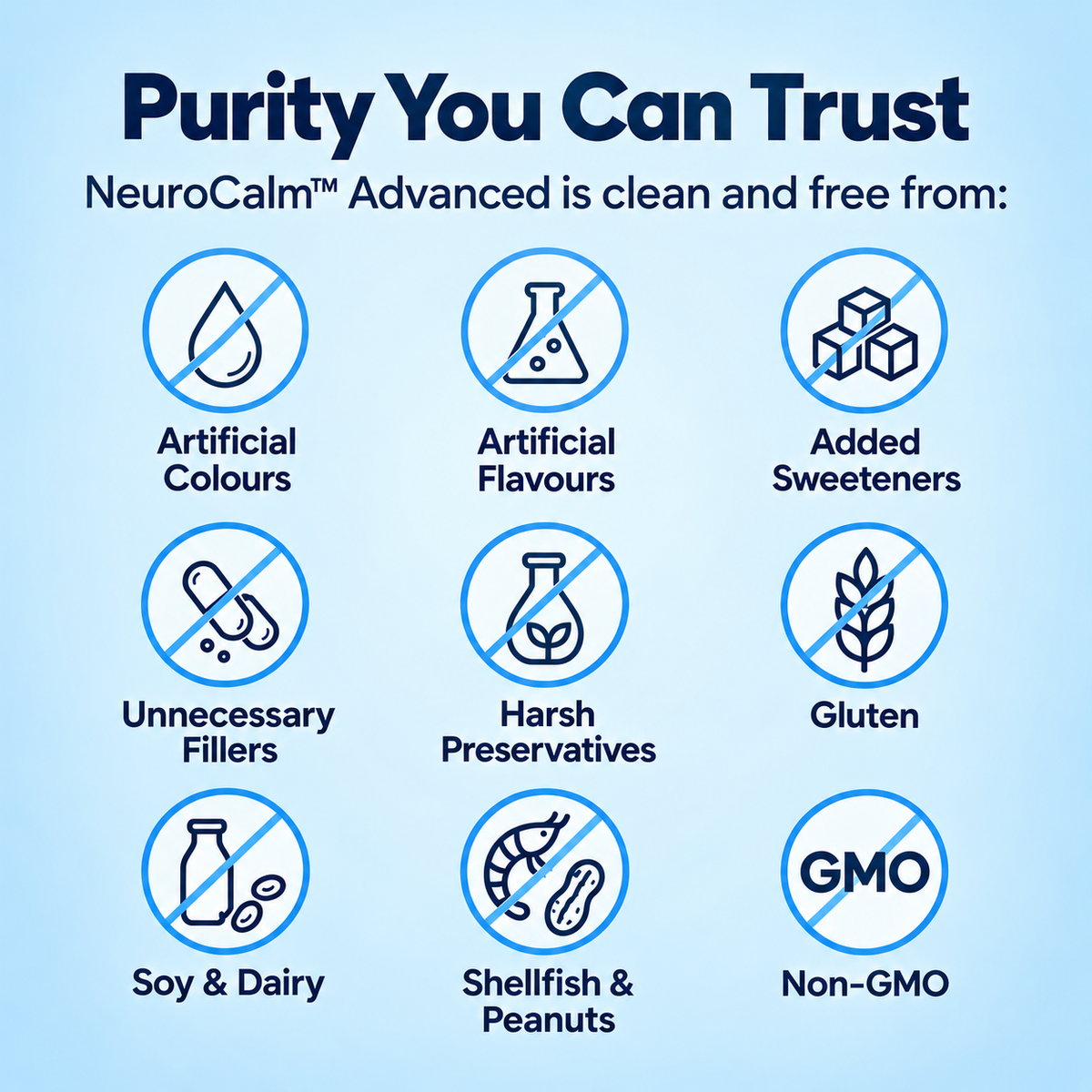 NeuroCalm™ Advanced