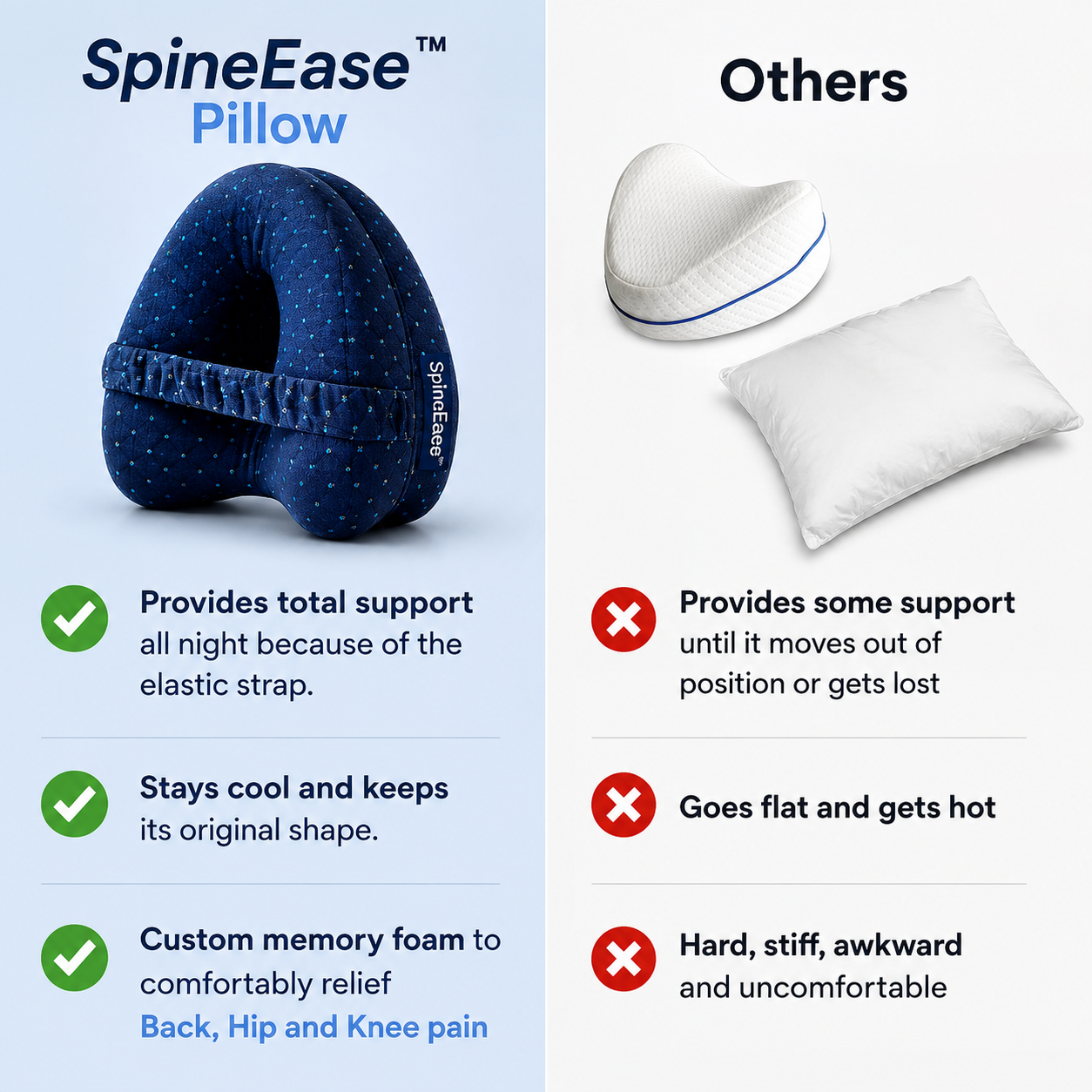 SpineEase™ Pillow