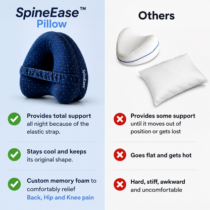 SpineEase™ Pillow