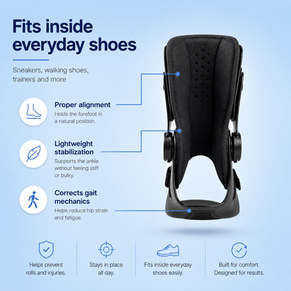 StepSure™ Walking Support