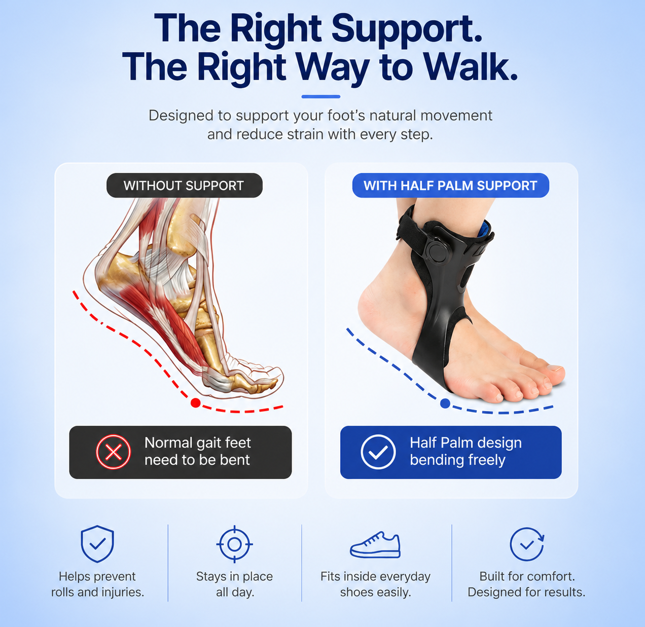 StepSure™ Walking Support
