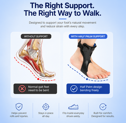 StepSure™ Walking Support