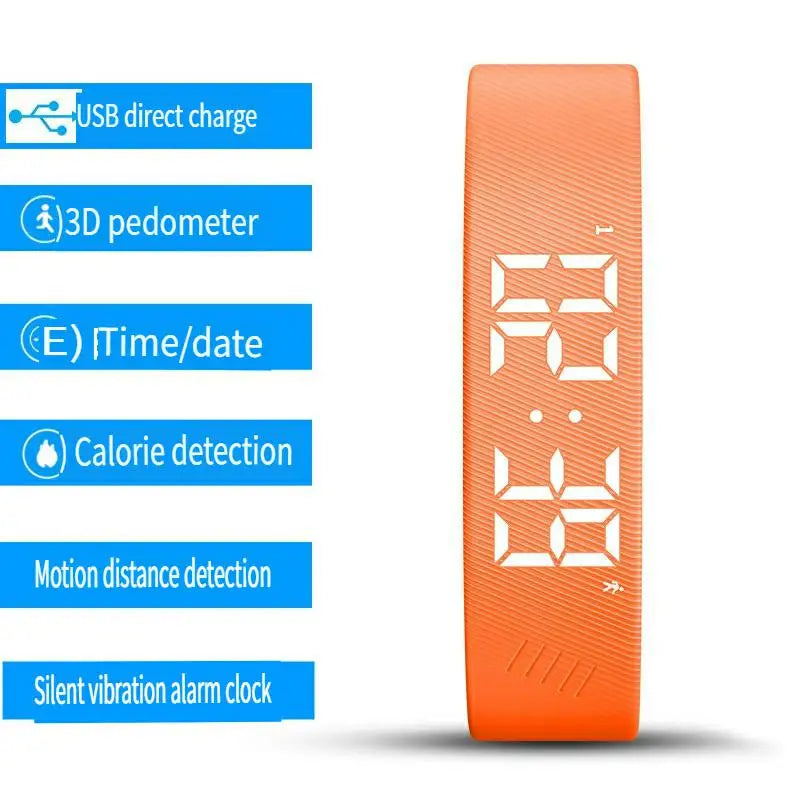 WakePulse™