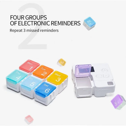 MediTime SmartBox™