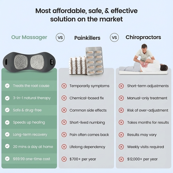 TheraVibe Smart Relief Pillow