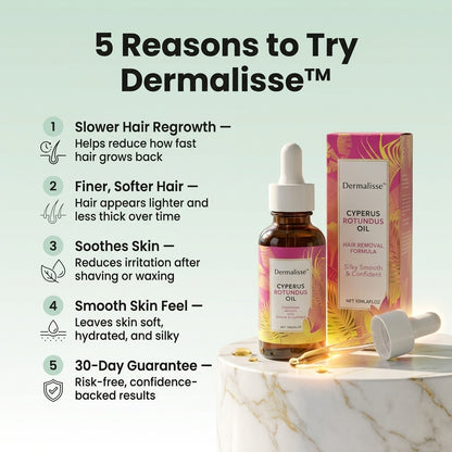 Dermalisse™