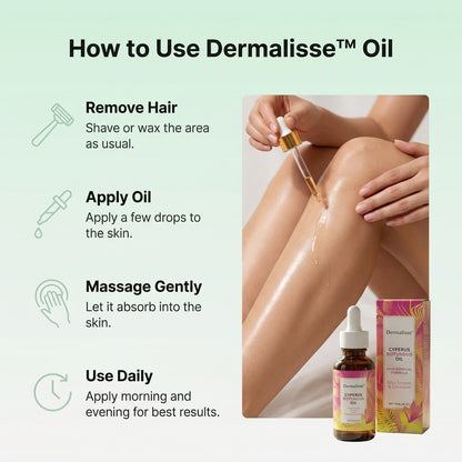 Dermalisse™