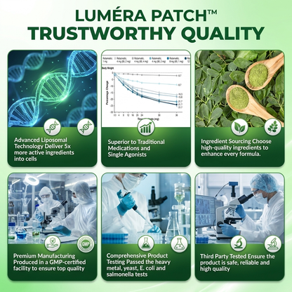 Luméra Patch™