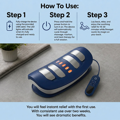 Original ThermoRelief™ Pro 5-in-1 At-Home Back Therapy
