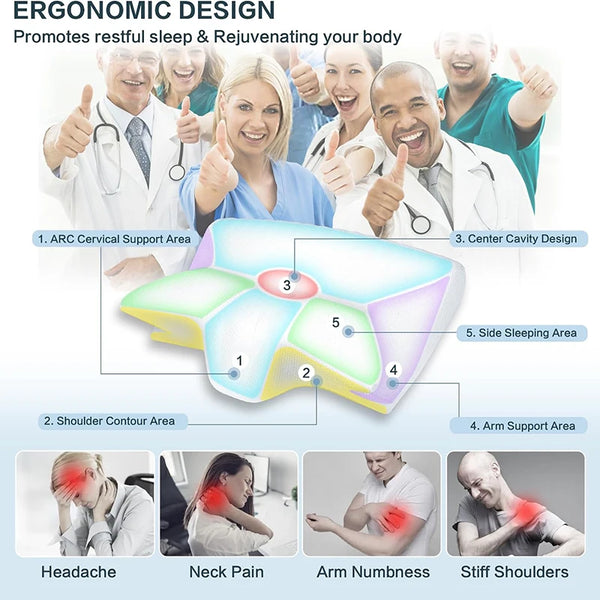 ComfortCore Cervical Pillow