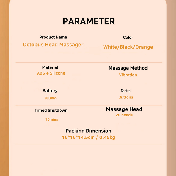 Head Harmony Massager